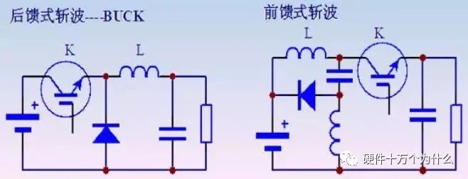 二极管