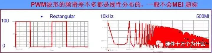 二极管