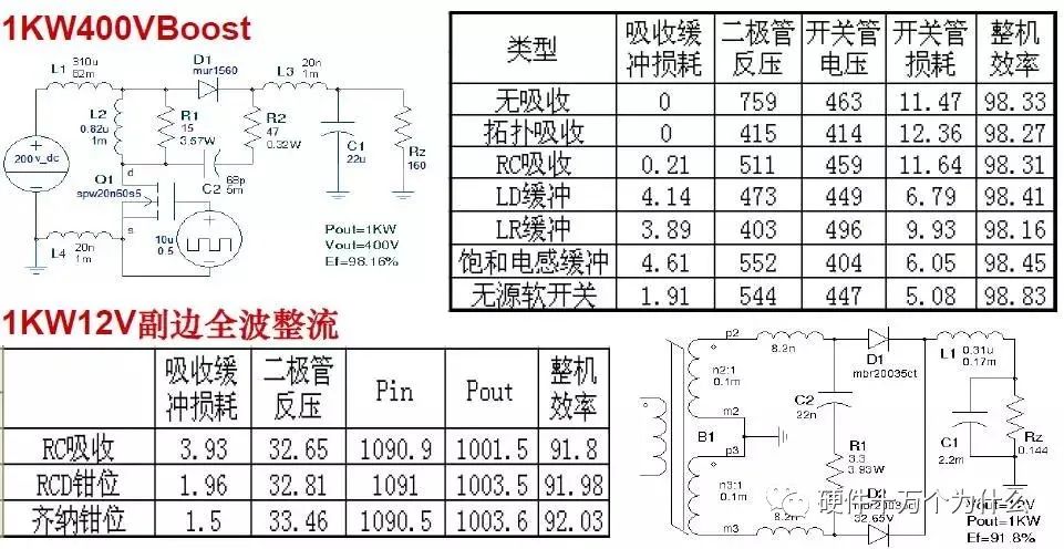 pcb