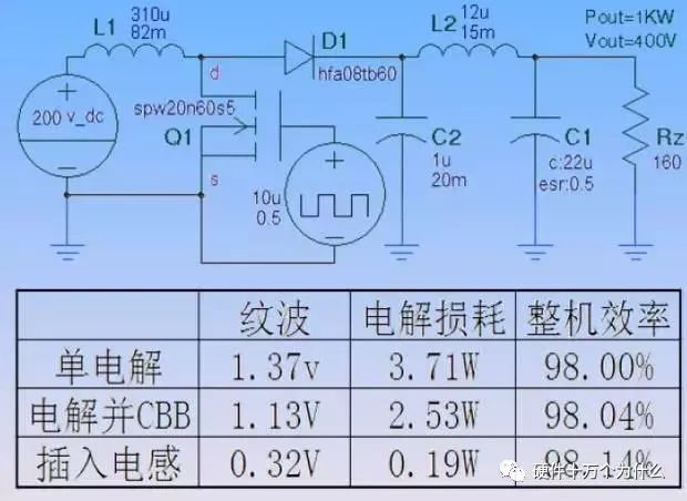 pcb