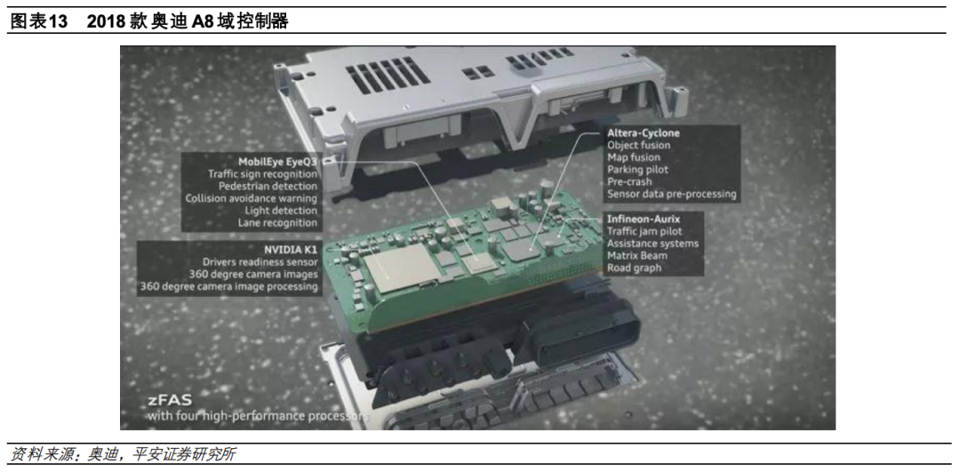 集成电路