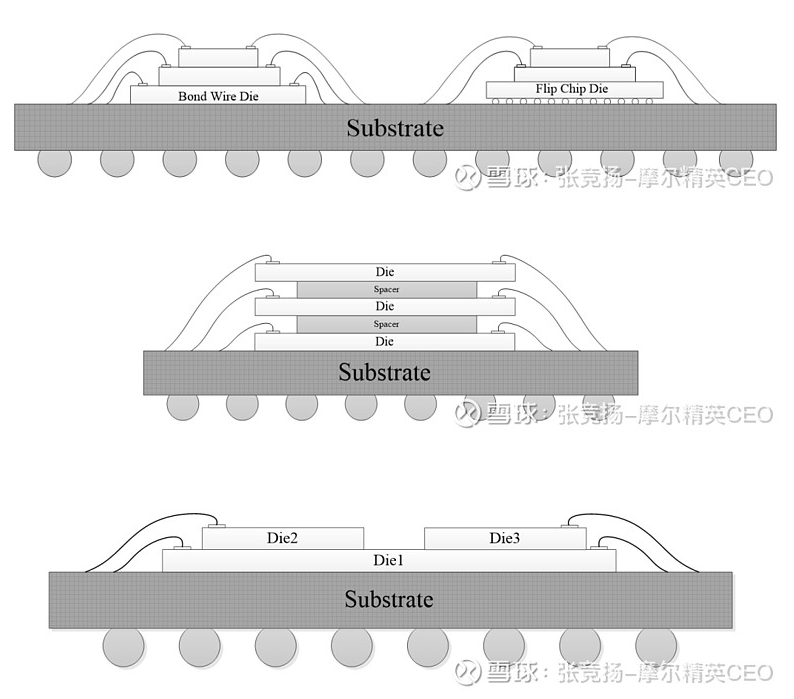 9db2fe22-a8ec-11ed-bfe3-dac502259ad0.png