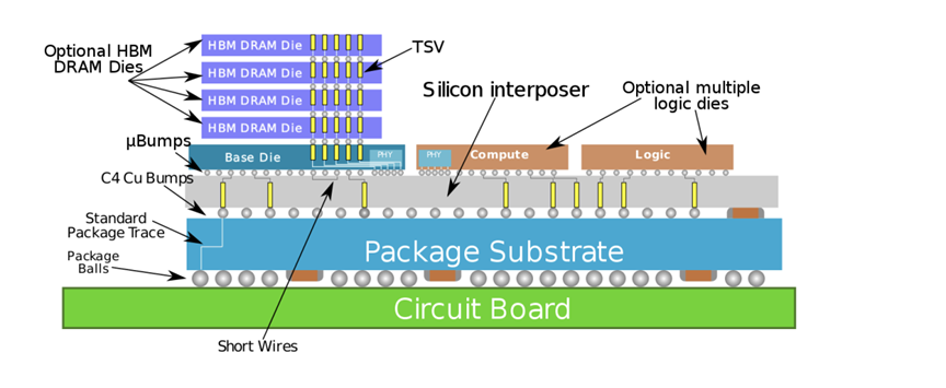 9e34fddc-a8ec-11ed-bfe3-dac502259ad0.png