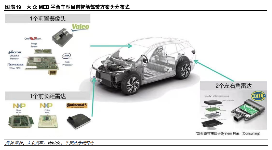 集成电路