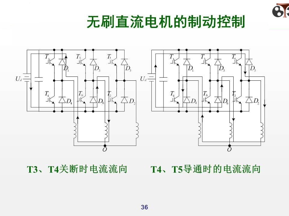 无刷直流电机