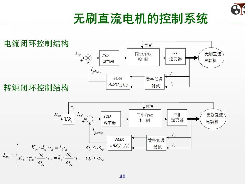 无刷直流电机