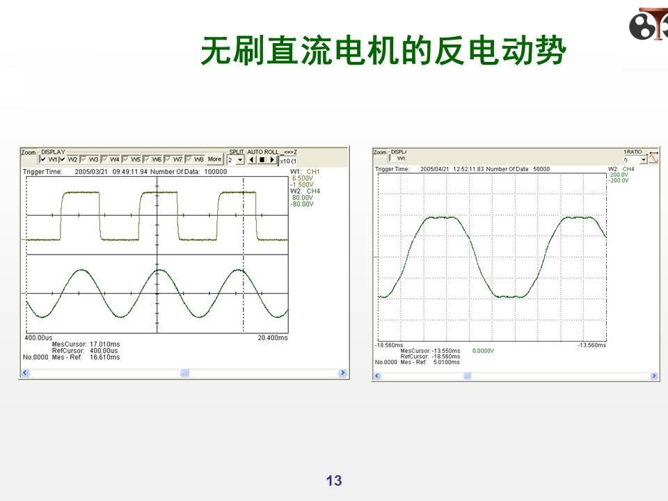 无刷直流电机