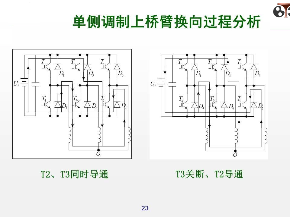 无刷直流电机