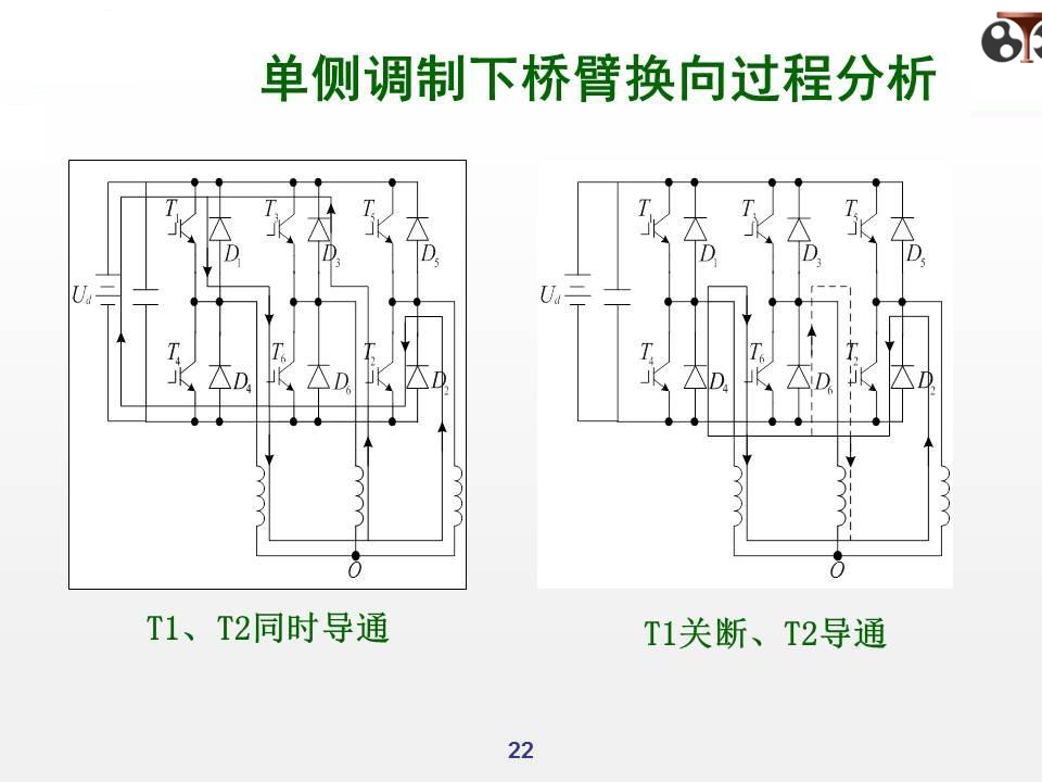 无刷直流电机