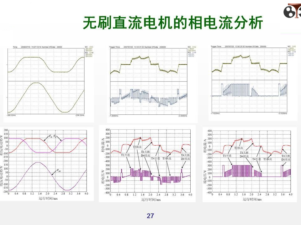 无刷直流电机