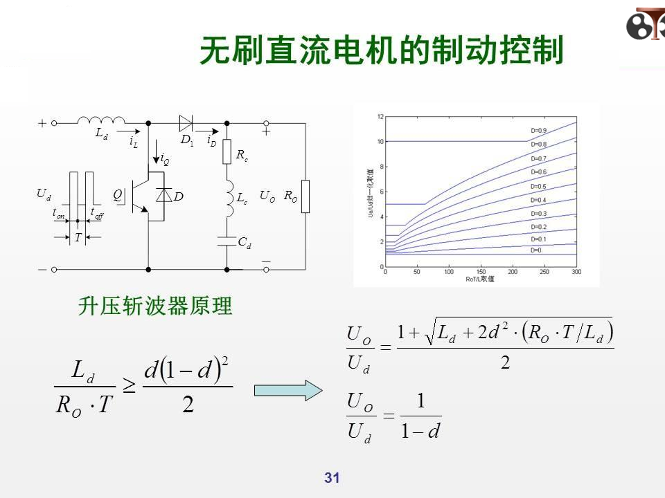 无刷直流电机