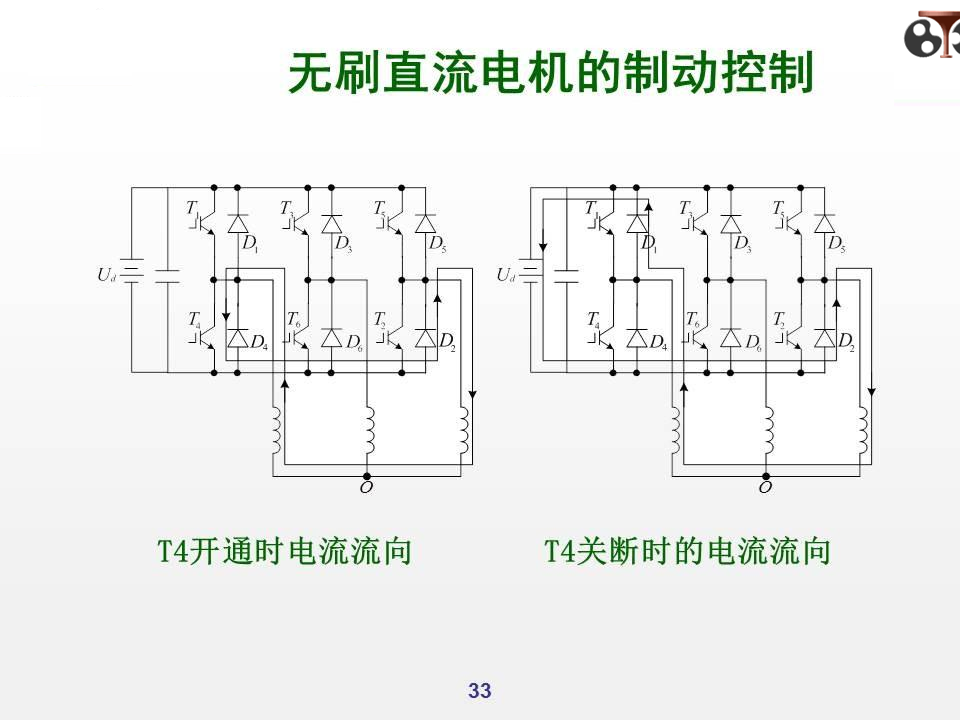 无刷直流电机