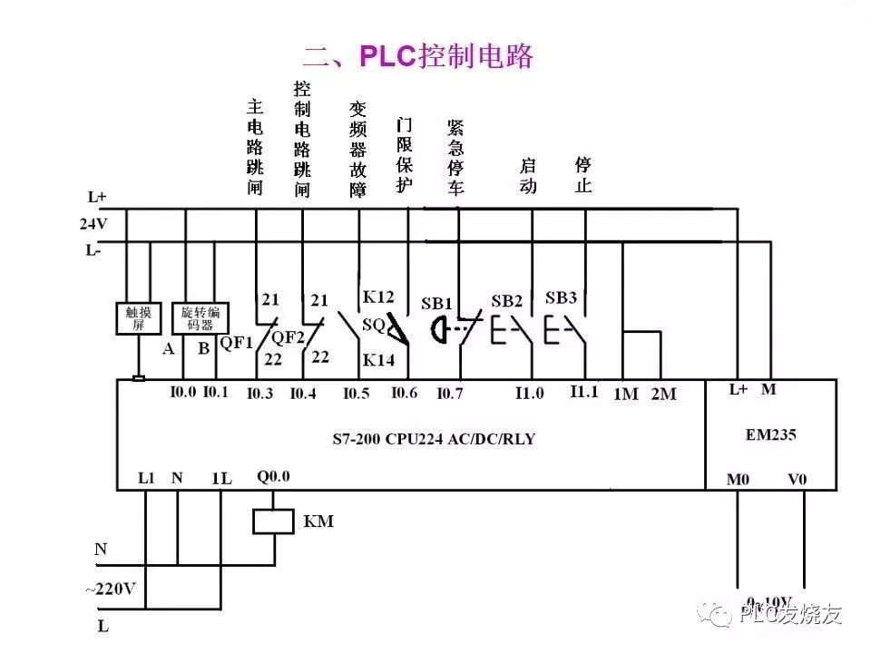 触摸屏