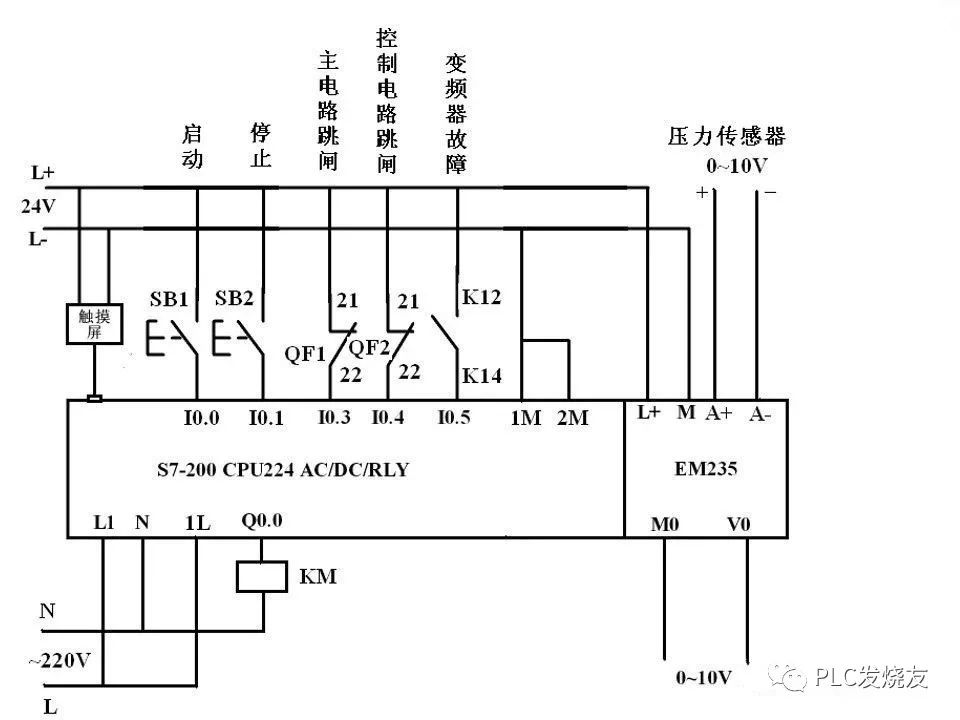 触摸屏