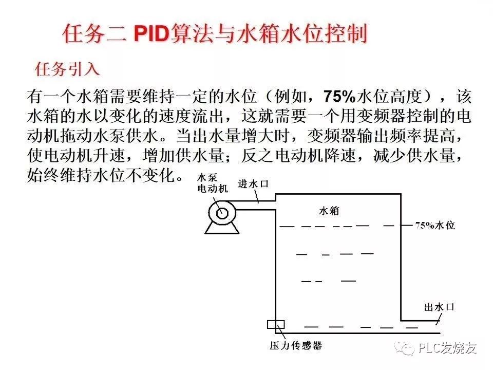 触摸屏