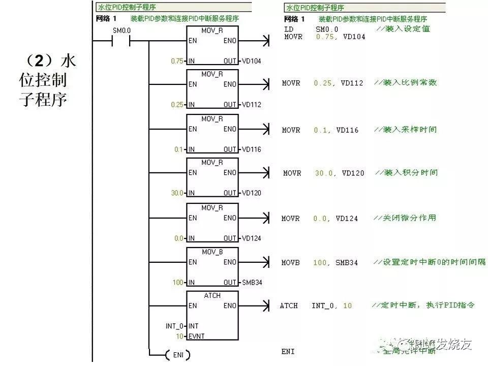 触摸屏