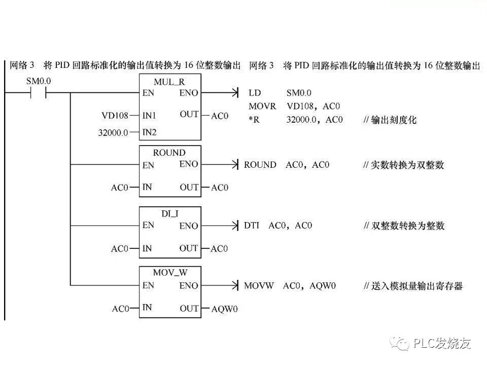 触摸屏