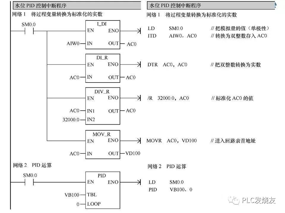 触摸屏