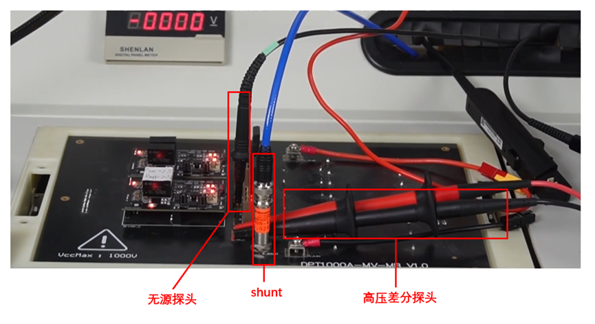 动态参数