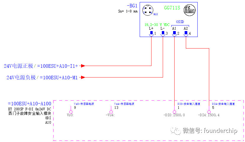 数字量