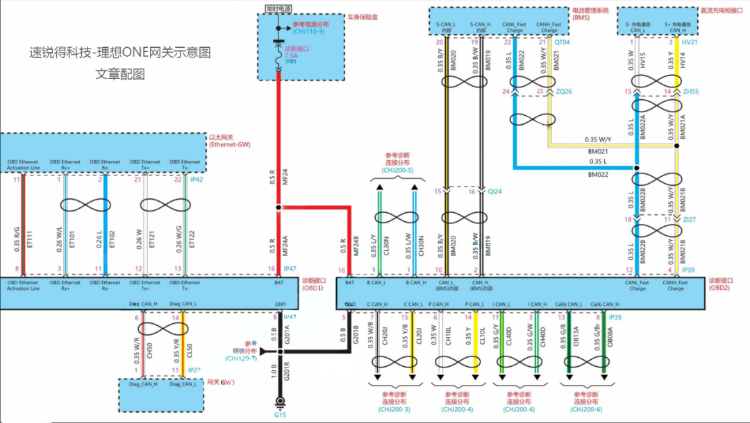 cb6dd80c-6fba-11ed-8abf-dac502259ad0.png