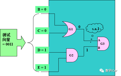 ccfe15c2-6fbc-11ed-8abf-dac502259ad0.png