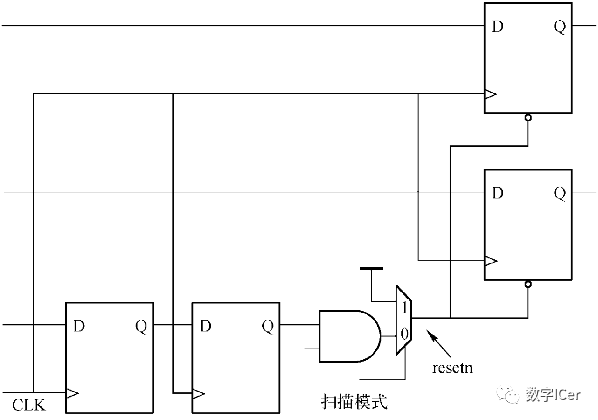 矢量