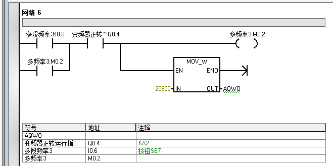 变频器