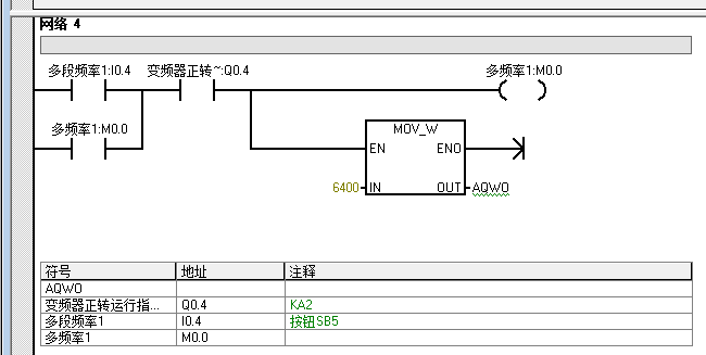 变频器