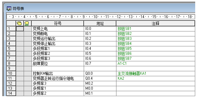 plc