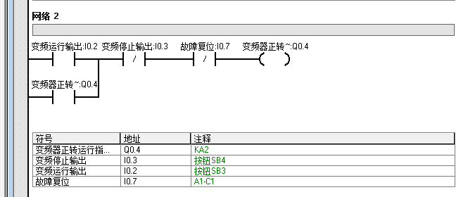 变频器