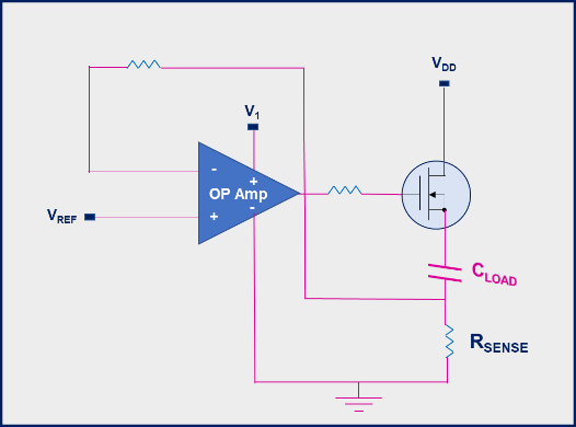 MOSFET