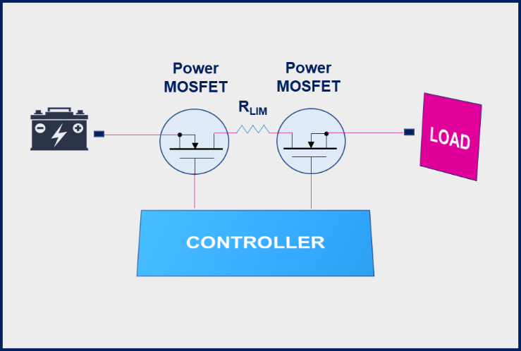 MOSFET