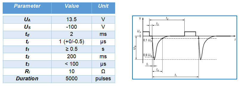 MOSFET