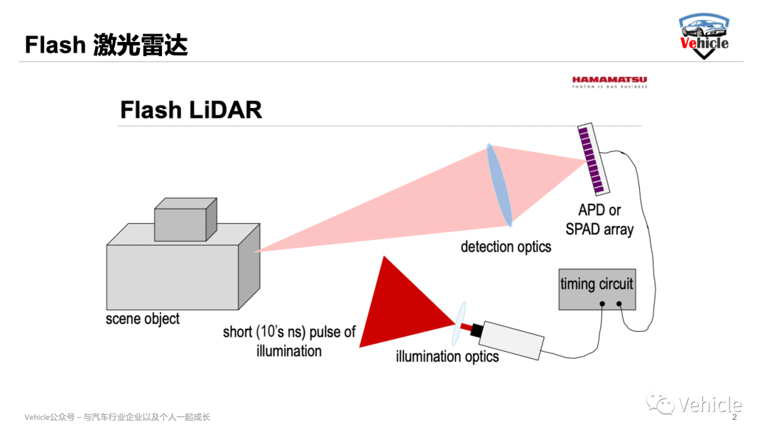 d275dbe0-704b-11ed-8abf-dac502259ad0.png