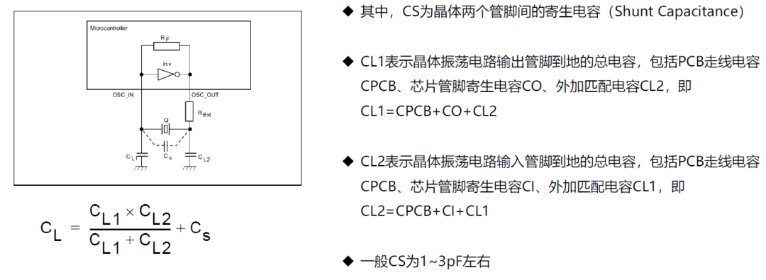 无源晶振