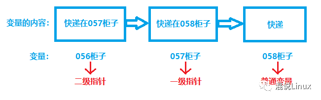 ce49a3ba-703e-11ed-8abf-dac502259ad0.png