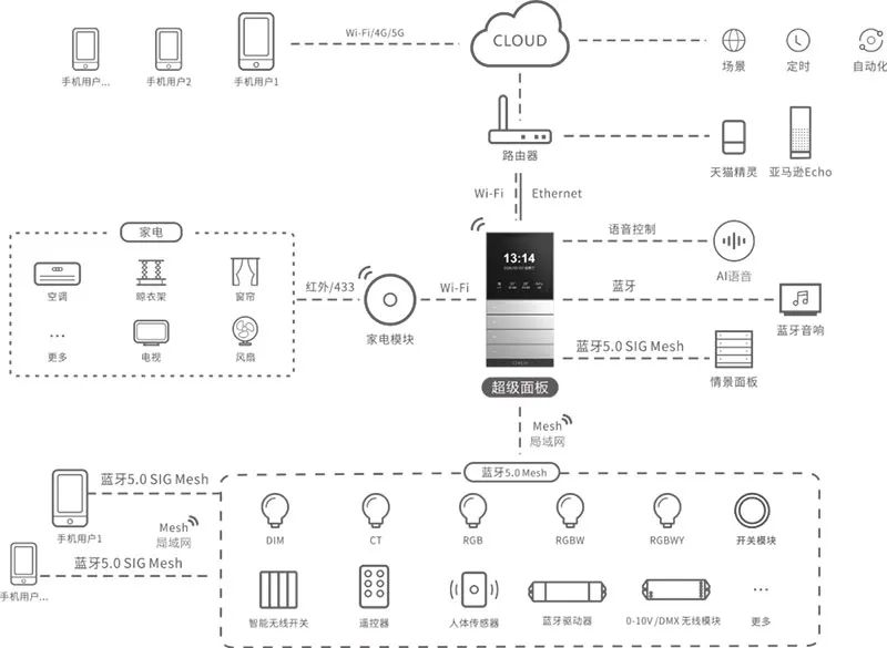 4e561fe4-4adc-11ed-a3b6-dac502259ad0.jpg