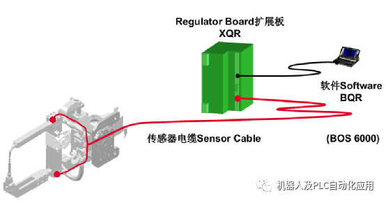 继电器