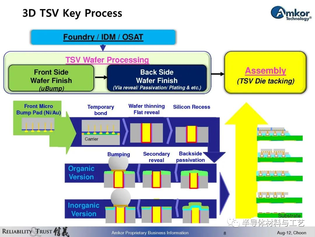 b34ff590-6fea-11ed-8abf-dac502259ad0.png