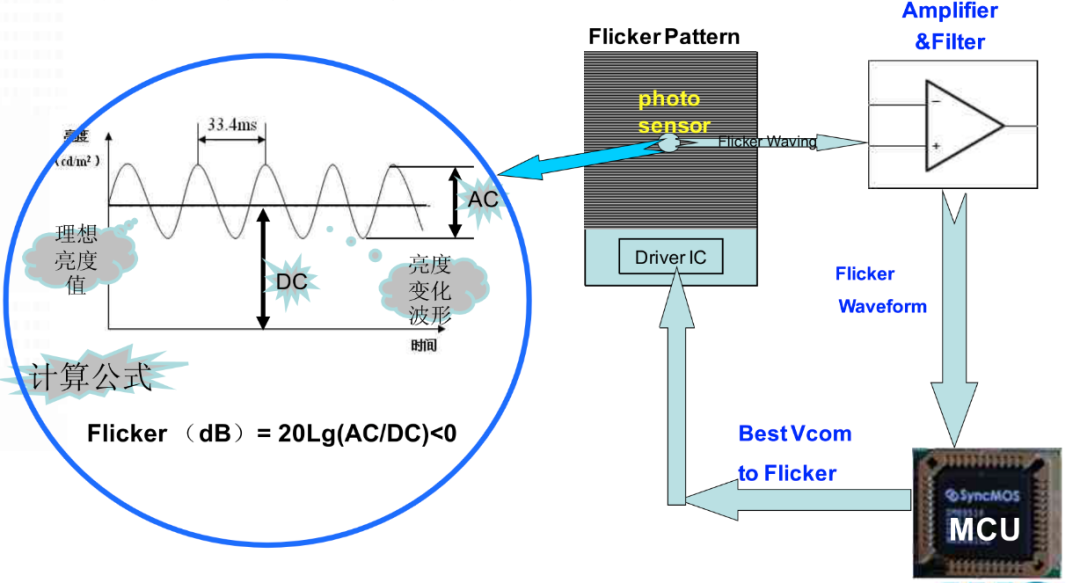 cb709686-a97c-11ed-bfe3-dac502259ad0.png