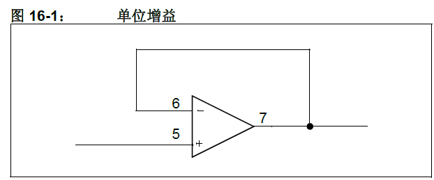 ldo