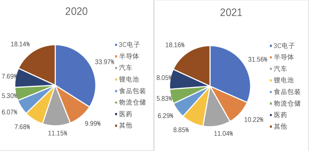 c8eea98c-6fe0-11ed-8abf-dac502259ad0.png