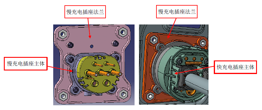 纯电动汽车