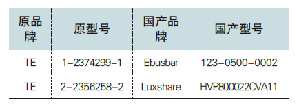 纯电动汽车