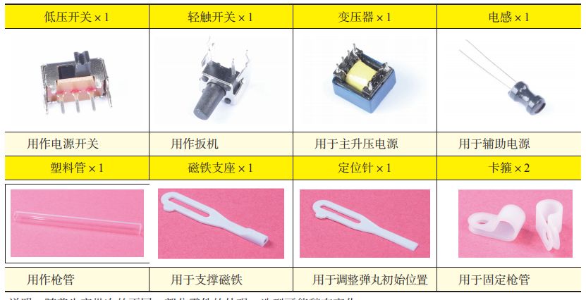 电磁炮