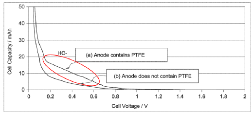 fa086d02-a922-11ed-bfe3-dac502259ad0.png