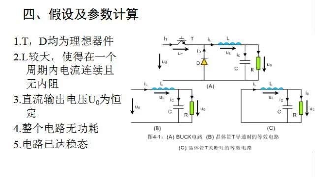 直流变换器