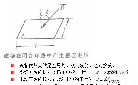 共模电容