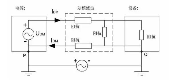 共模电容